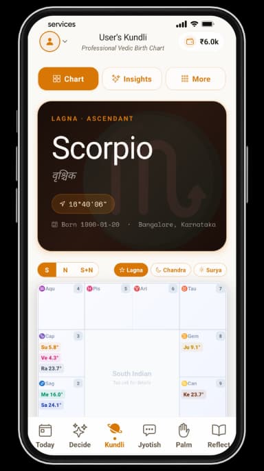Kundli Screen — Unlock Truth Vedic astrology app screenshot