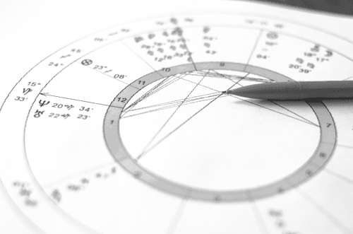 Professional Vedic Kundli birth chart